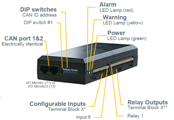 242100.306 Блок управления CAN, устройство контроля ввода – вывода, I/O Monitor3 control unit Type3 (T3), similar to Type 1 but with support for Solar hybrid functions (fuel tank and wind measurements, etc) — изображение 8